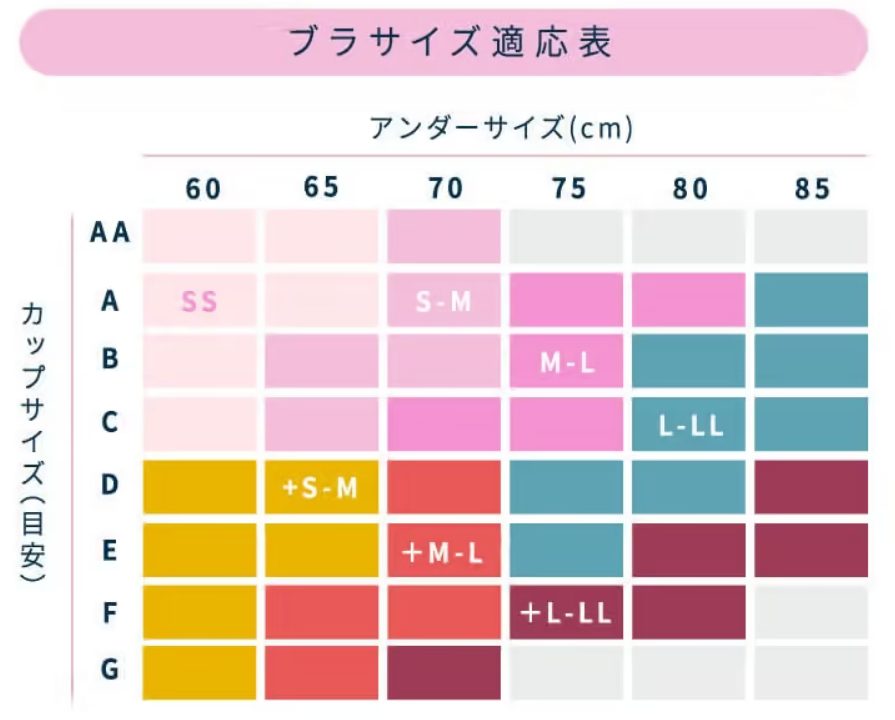 「ふんわりルームブラ」のサイズ展開一覧表